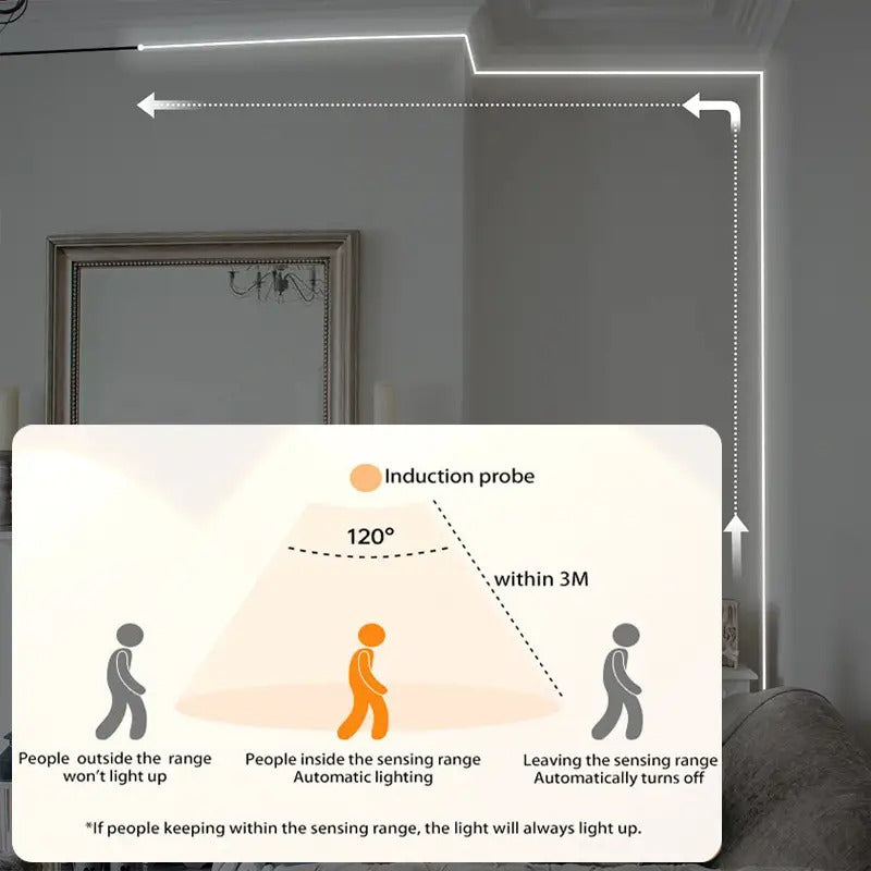 description_selected3