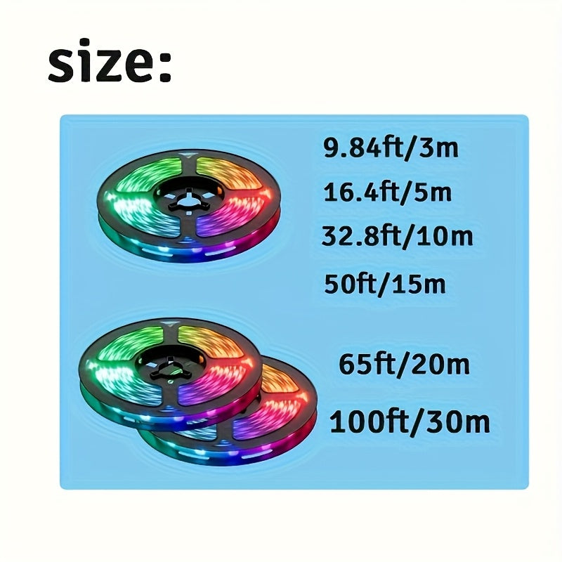 description_selected3