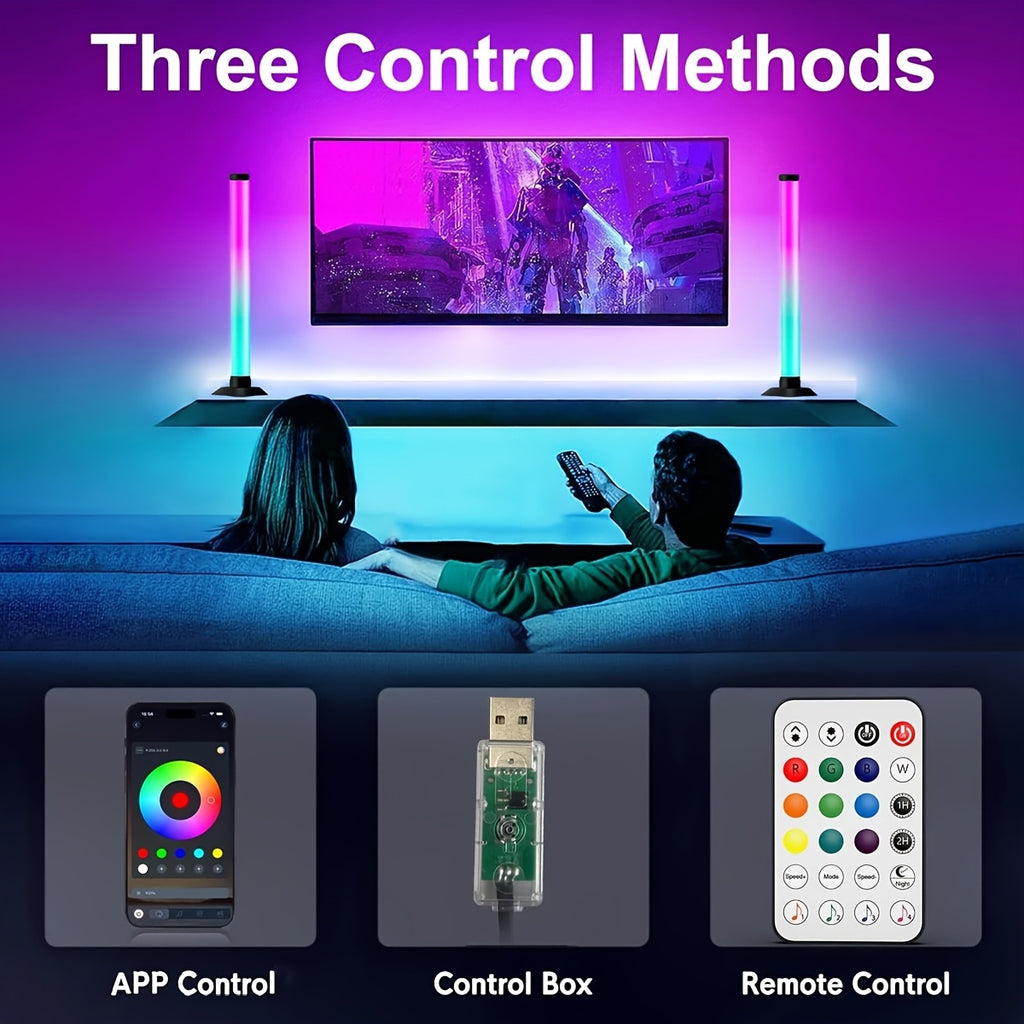 description_selected3