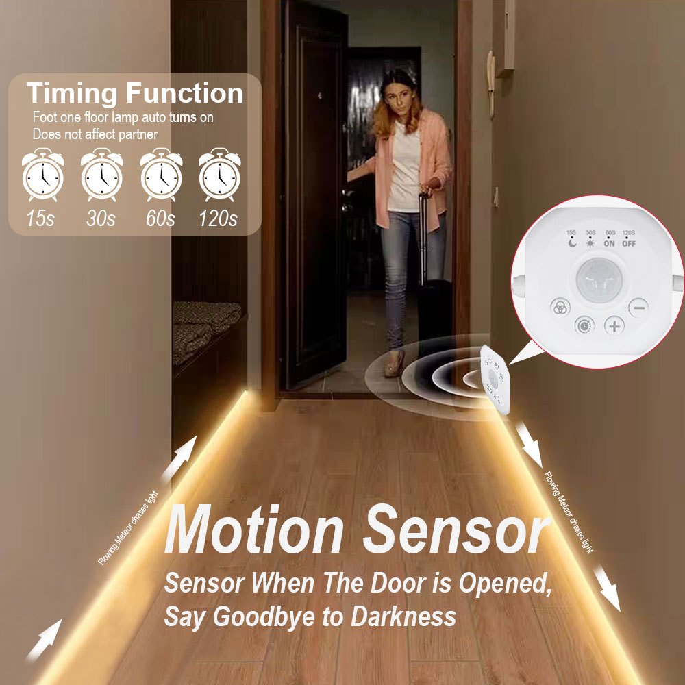 description_selected3