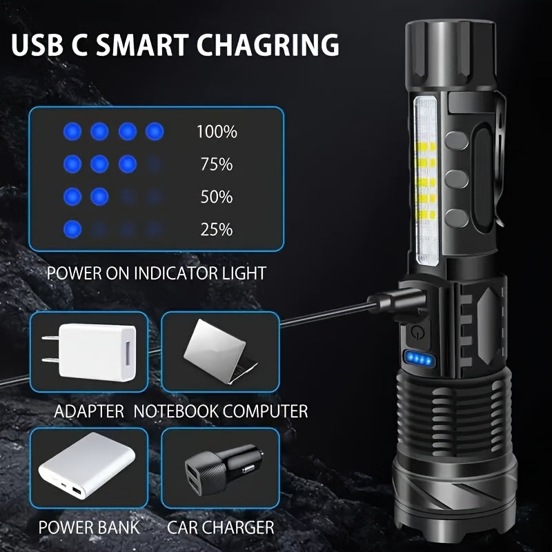 description_selected2