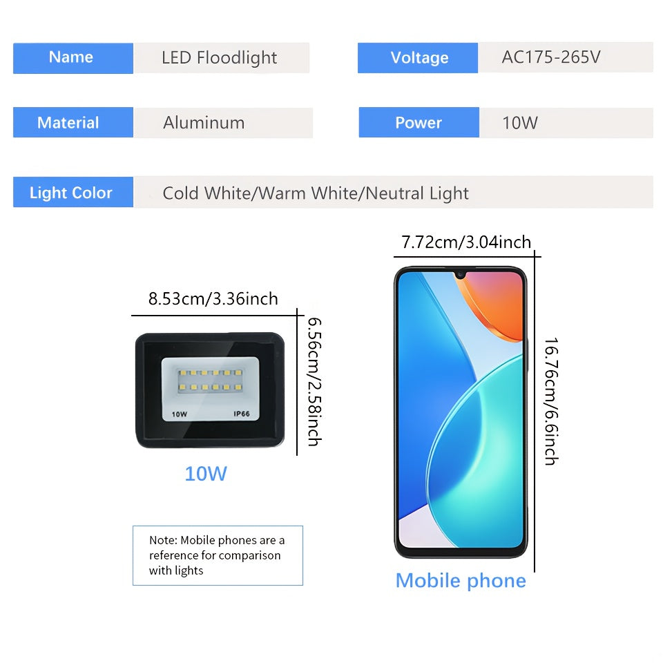 description_selected3