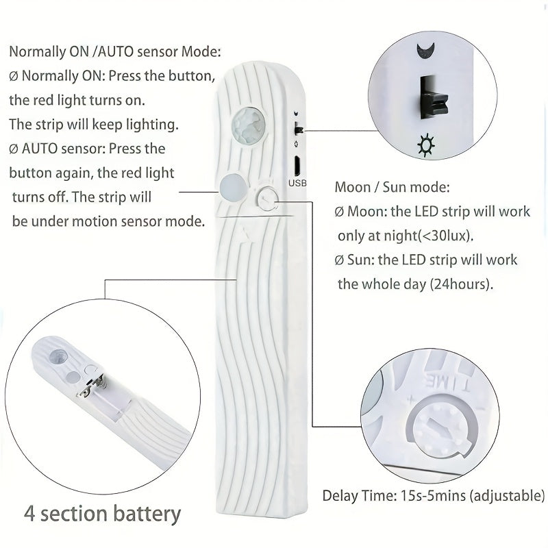 description_selected4