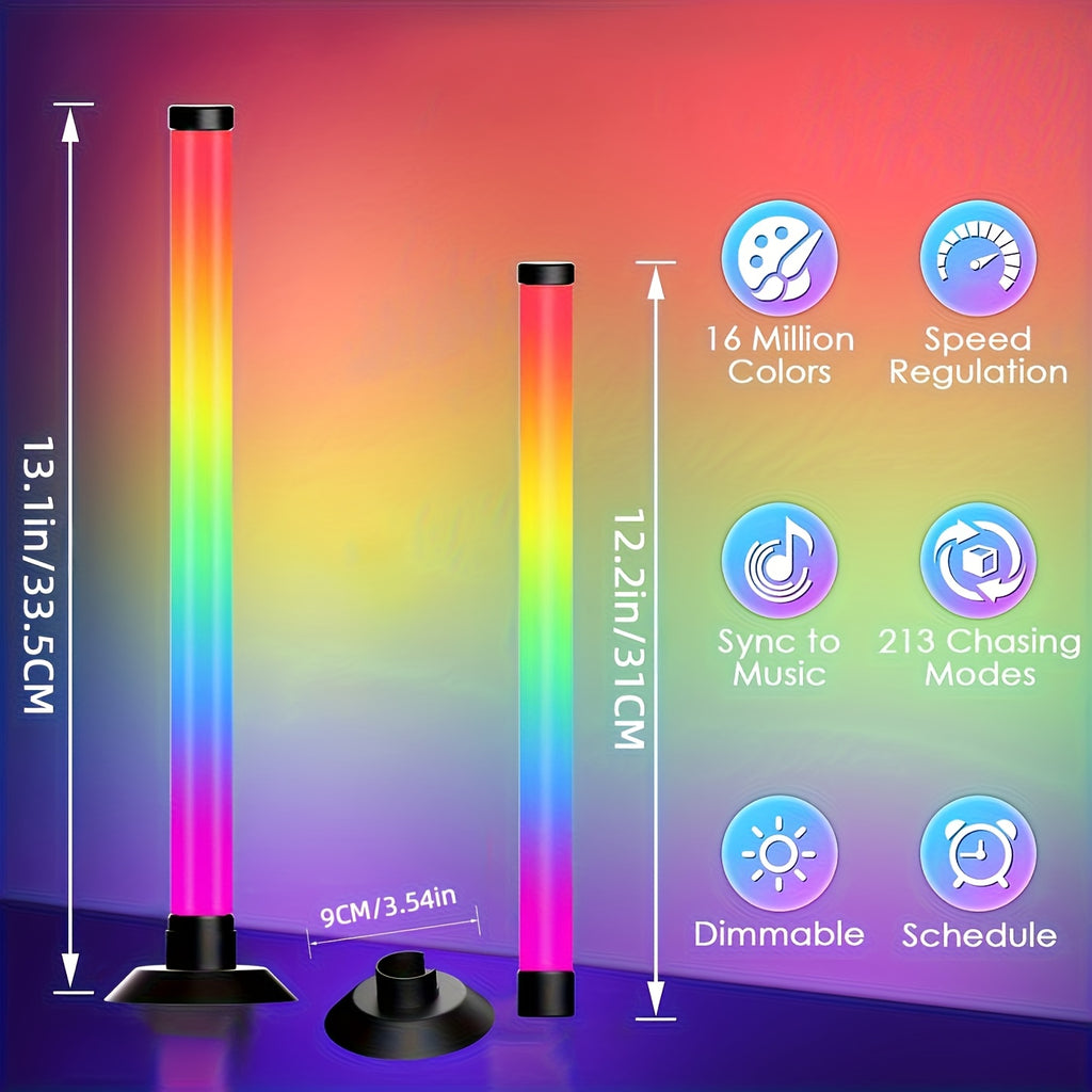 description_selected1