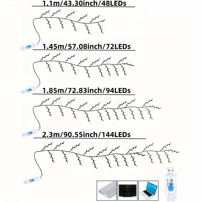 description_selected3
