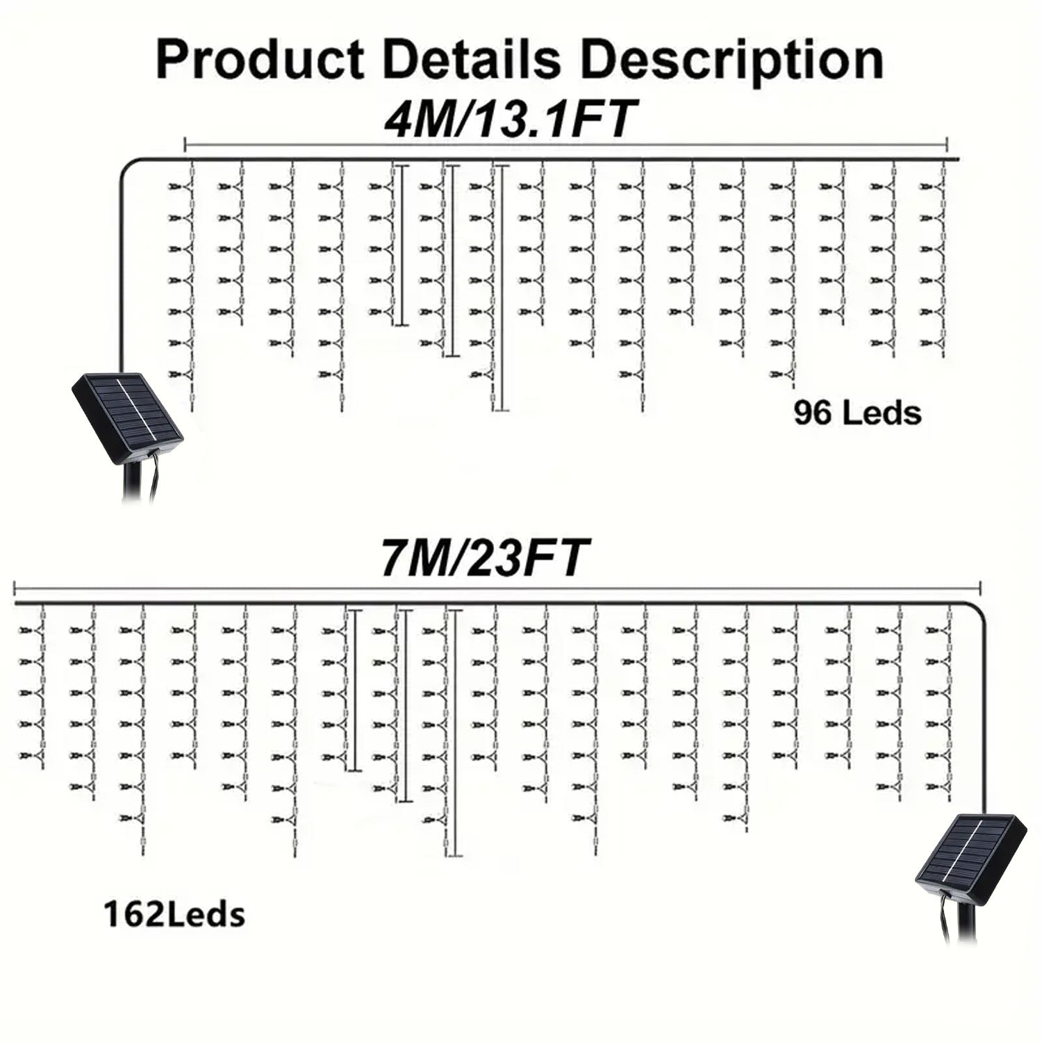 description_selected3