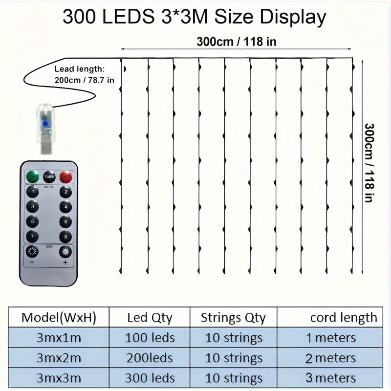 description_selected2