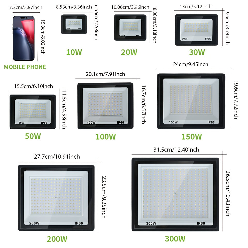 description_selected1