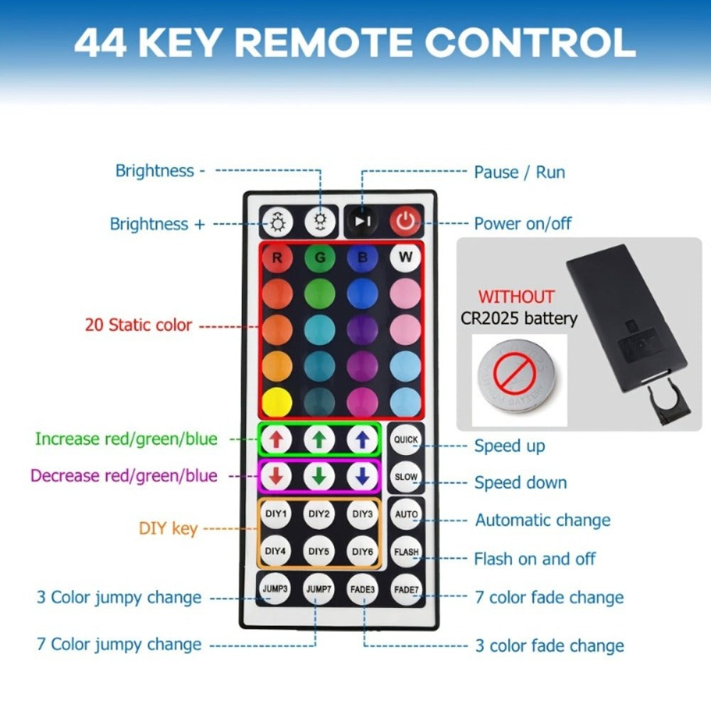 description_selected3