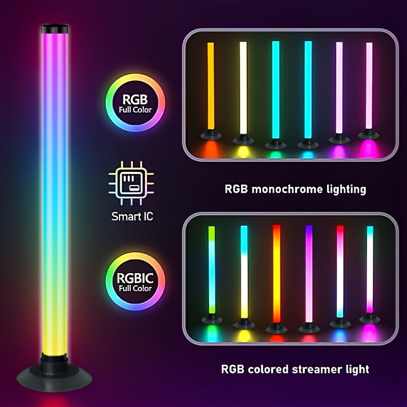 description_selected3